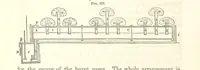 An illustration from A Treatise on Metallurgy; comprising mining, and general and particular metallurgical operations, etc (1852)