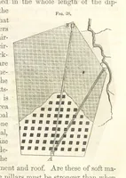 An illustration from A Treatise on Metallurgy; comprising mining, and general and particular metallurgical operations, etc (1852)