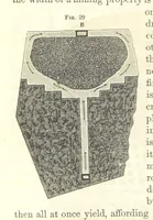 An illustration from A Treatise on Metallurgy; comprising mining, and general and particular metallurgical operations, etc (1852)