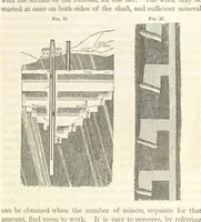 An illustration from A Treatise on Metallurgy; comprising mining, and general and particular metallurgical operations, etc (1852)