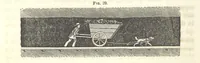 An illustration from A Treatise on Metallurgy; comprising mining, and general and particular metallurgical operations, etc (1852)
