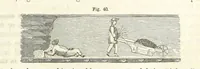 An illustration from A Treatise on Metallurgy; comprising mining, and general and particular metallurgical operations, etc (1852)