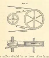An illustration from A Treatise on Metallurgy; comprising mining, and general and particular metallurgical operations, etc (1880)