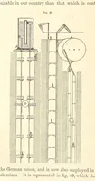 Picture 39 of 256 from A Treatise on Metallurgy; comprising mining, and general and particular metallurgical operations, etc (1880), leaf 106