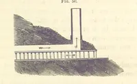 Picture 40 of 256 from A Treatise on Metallurgy; comprising mining, and general and particular metallurgical operations, etc (1880), leaf 109