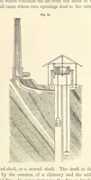 Picture 41 of 256 from A Treatise on Metallurgy; comprising mining, and general and particular metallurgical operations, etc (1880), leaf 111