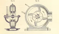 An illustration from A Treatise on Metallurgy; comprising mining, and general and particular metallurgical operations, etc (1880)