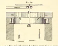 An illustration from A Treatise on Metallurgy; comprising mining, and general and particular metallurgical operations, etc (1880)