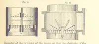 Picture 51 of 256 from A Treatise on Metallurgy; comprising mining, and general and particular metallurgical operations, etc (1880), leaf 135