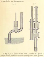 Picture 54 of 256 from A Treatise on Metallurgy; comprising mining, and general and particular metallurgical operations, etc (1880), leaf 137