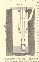 An illustration from A Treatise on Metallurgy; comprising mining, and general and particular metallurgical operations, etc (1880)