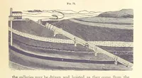 Picture 58 of 256 from A Treatise on Metallurgy; comprising mining, and general and particular metallurgical operations, etc (1880), leaf 149