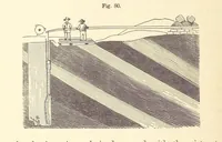 Picture 60 of 256 from A Treatise on Metallurgy; comprising mining, and general and particular metallurgical operations, etc (1880), leaf 154