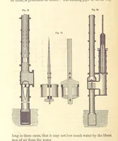 An illustration from A Treatise on Metallurgy; comprising mining, and general and particular metallurgical operations, etc (1880)