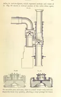 An illustration from A Treatise on Metallurgy; comprising mining, and general and particular metallurgical operations, etc (1880)