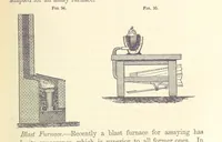 Picture 66 of 256 from A Treatise on Metallurgy; comprising mining, and general and particular metallurgical operations, etc (1880), leaf 189