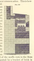 Picture 67 of 256 from A Treatise on Metallurgy; comprising mining, and general and particular metallurgical operations, etc (1880), leaf 193