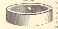 An illustration from A Treatise on Metallurgy; comprising mining, and general and particular metallurgical operations, etc (1880)