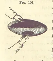 Picture 71 of 256 from A Treatise on Metallurgy; comprising mining, and general and particular metallurgical operations, etc (1880), leaf 206