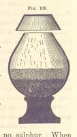 Picture 72 of 256 from A Treatise on Metallurgy; comprising mining, and general and particular metallurgical operations, etc (1880), leaf 221
