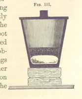 An illustration from A Treatise on Metallurgy; comprising mining, and general and particular metallurgical operations, etc (1880)