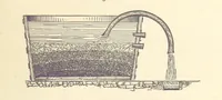 An illustration from A Treatise on Metallurgy; comprising mining, and general and particular metallurgical operations, etc (1880)