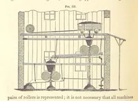 Picture 82 of 256 from A Treatise on Metallurgy; comprising mining, and general and particular metallurgical operations, etc (1880), leaf 268
