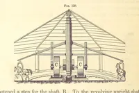Picture 85 of 256 from A Treatise on Metallurgy; comprising mining, and general and particular metallurgical operations, etc (1880), leaf 274