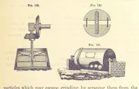 Picture 86 of 256 from A Treatise on Metallurgy; comprising mining, and general and particular metallurgical operations, etc (1880), leaf 275