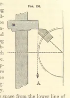 An illustration from A Treatise on Metallurgy; comprising mining, and general and particular metallurgical operations, etc (1880)