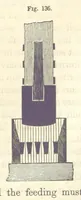Picture 90 of 256 from A Treatise on Metallurgy; comprising mining, and general and particular metallurgical operations, etc (1880), leaf 283