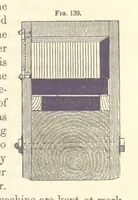 Picture 92 of 256 from A Treatise on Metallurgy; comprising mining, and general and particular metallurgical operations, etc (1880), leaf 287