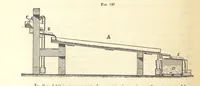 Picture 93 of 256 from A Treatise on Metallurgy; comprising mining, and general and particular metallurgical operations, etc (1880), leaf 294