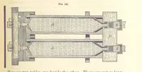 An illustration from A Treatise on Metallurgy; comprising mining, and general and particular metallurgical operations, etc (1880)