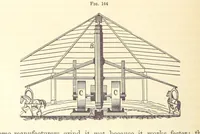 An illustration from A Treatise on Metallurgy; comprising mining, and general and particular metallurgical operations, etc (1880)