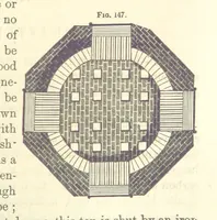 Picture 97 of 256 from A Treatise on Metallurgy; comprising mining, and general and particular metallurgical operations, etc (1880), leaf 333
