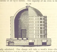 Picture 98 of 256 from A Treatise on Metallurgy; comprising mining, and general and particular metallurgical operations, etc (1880), leaf 333