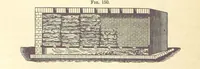 An illustration from A Treatise on Metallurgy; comprising mining, and general and particular metallurgical operations, etc (1880)