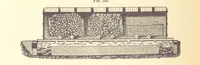 An illustration from A Treatise on Metallurgy; comprising mining, and general and particular metallurgical operations, etc (1880)