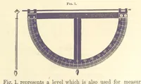 Picture 1 of 256 from A Treatise on Metallurgy; comprising mining, and general and particular metallurgical operations, etc (1880), leaf 37