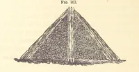 An illustration from A Treatise on Metallurgy; comprising mining, and general and particular metallurgical operations, etc (1880)