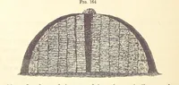 An illustration from A Treatise on Metallurgy; comprising mining, and general and particular metallurgical operations, etc (1880)