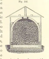 Picture 111 of 256 from A Treatise on Metallurgy; comprising mining, and general and particular metallurgical operations, etc (1880), leaf 373