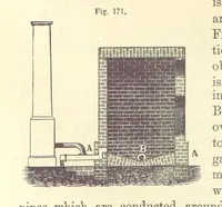 An illustration from A Treatise on Metallurgy; comprising mining, and general and particular metallurgical operations, etc (1880)