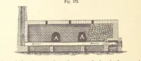 Picture 116 of 256 from A Treatise on Metallurgy; comprising mining, and general and particular metallurgical operations, etc (1880), leaf 378