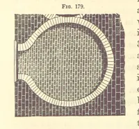 An illustration from A Treatise on Metallurgy; comprising mining, and general and particular metallurgical operations, etc (1880)