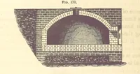 An illustration from A Treatise on Metallurgy; comprising mining, and general and particular metallurgical operations, etc (1880)