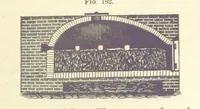 Picture 122 of 256 from A Treatise on Metallurgy; comprising mining, and general and particular metallurgical operations, etc (1880), leaf 395
