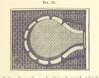 Picture 123 of 256 from A Treatise on Metallurgy; comprising mining, and general and particular metallurgical operations, etc (1880), leaf 395