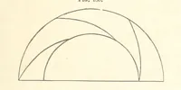 An illustration from A Treatise on Metallurgy; comprising mining, and general and particular metallurgical operations, etc (1880)
